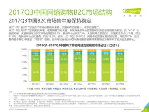 電子商務(wù)與互聯(lián)網(wǎng)數(shù)據(jù)中心 199IT互聯(lián)網(wǎng)數(shù)據(jù)服務(wù)的協(xié)同發(fā)展