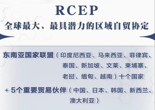 RCEP產(chǎn)地證對出口至日本、韓國的飼料關(guān)稅減免影響